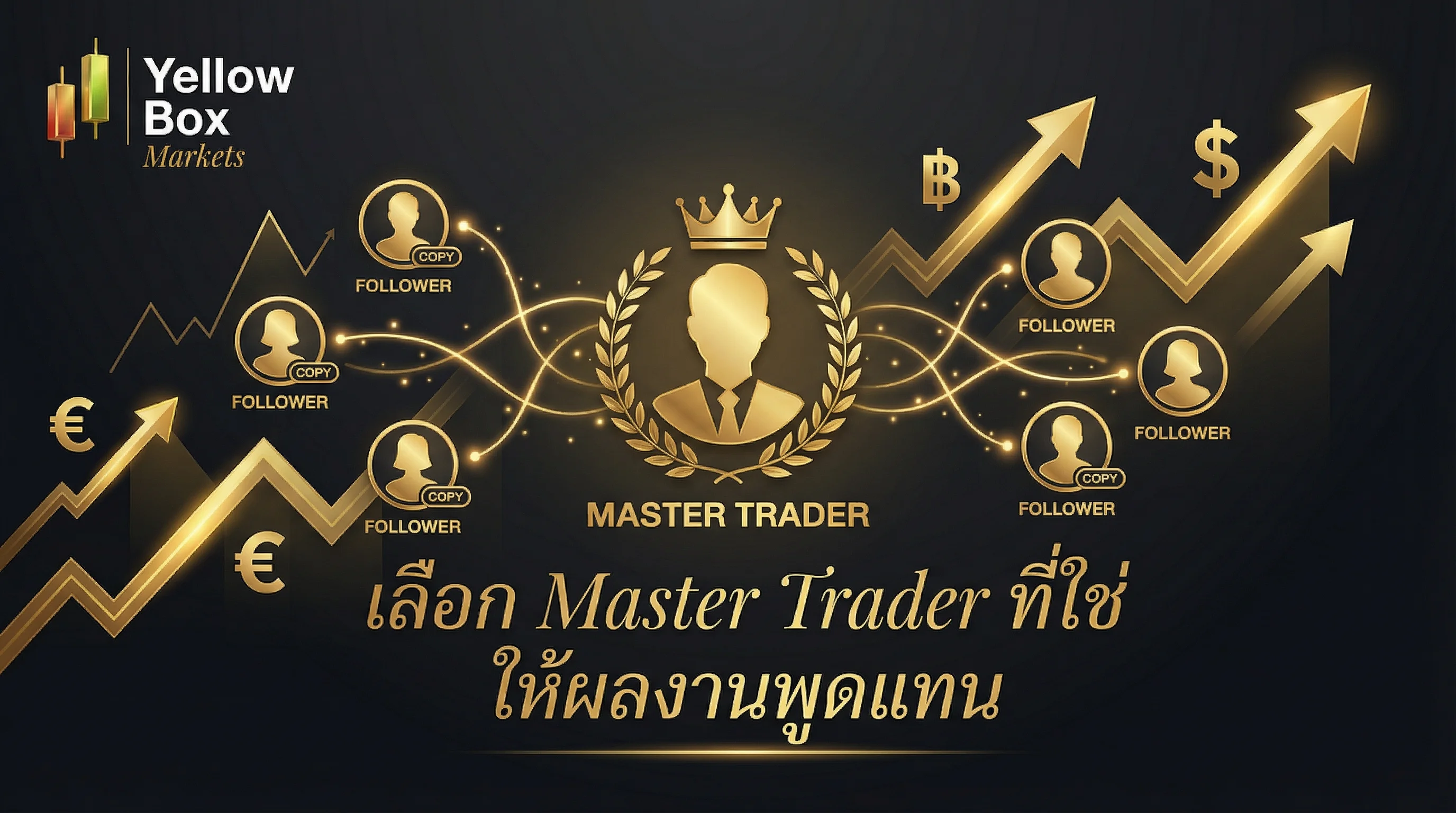 Copy Trading ทองคำสำหรับมือใหม่